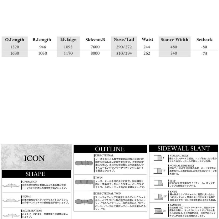 24-25 MOSS SNOWBOARDS モススノーボード MATAGI マタギ SPLITBOARD