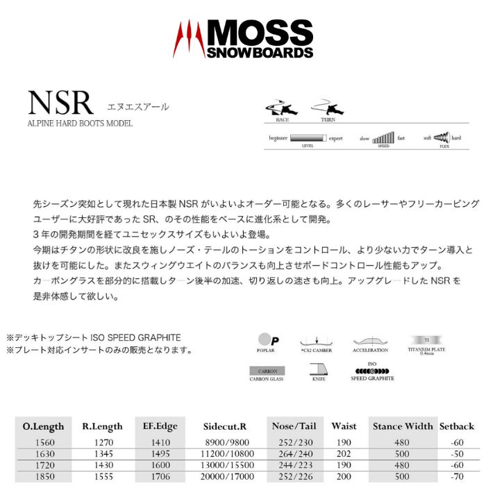 24-25 MOSS SNOWBOARDS モススノーボード NSR エヌエスアール ALPINE