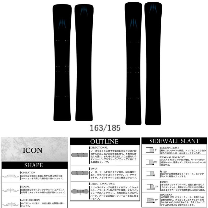 24-25 MOSS SNOWBOARDS モススノーボード NSR エヌエスアール ALPINE