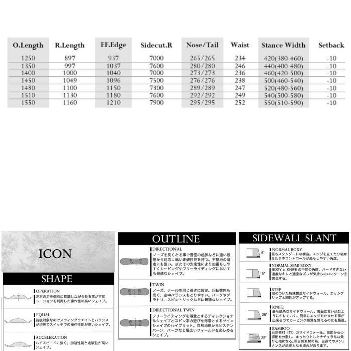 24-25 MOSS SNOWBOARDS モススノーボード EBIS エビス スノーボード 板