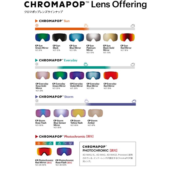 25-26 SMITH スミス I/O MAG S 010276041 Stevie Shao Artist Series