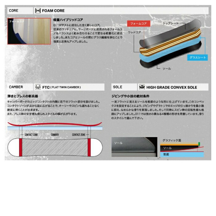 グラトリ大人気011ArtisticDOUBLE FLY138新品レディース 早期予約特典有り】25-26モデル . 011Artistic .『 DOUBLE FLY