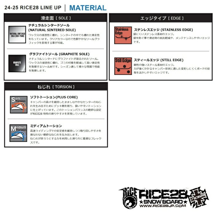 25-26 RICE28 MP155 ライストゥエンティーエイト モーグルパウ