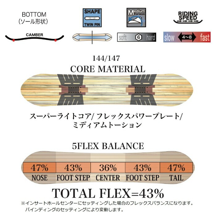 25-26 RICE28 TP8 ライストゥエンティーエイト ツインピンエイト フル