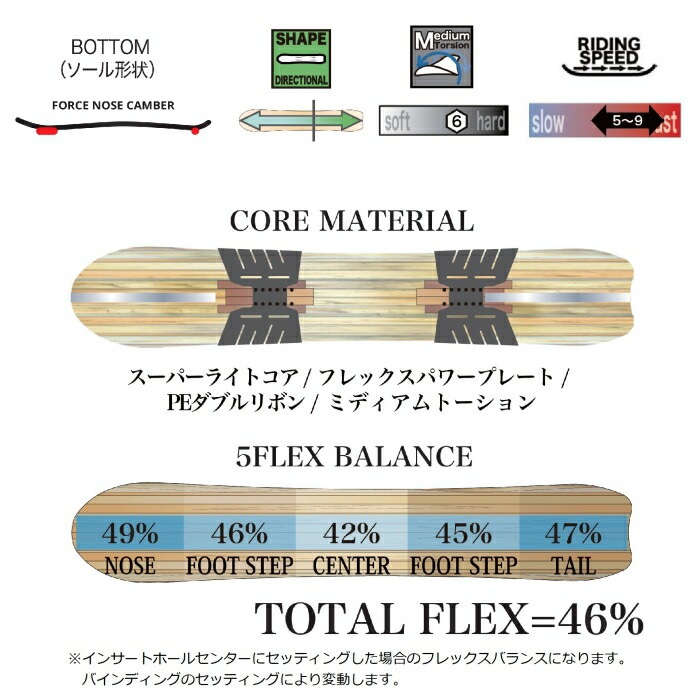 25-26 RICE28 MP155 ライストゥエンティーエイト モーグルパウ