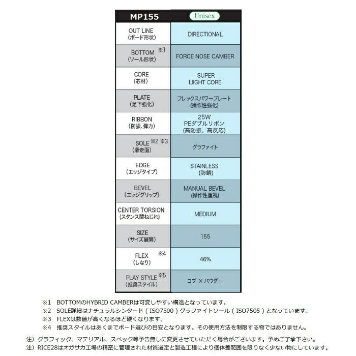 25-26 RICE28 MP155 ライストゥエンティーエイト モーグルパウ