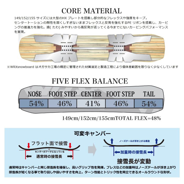25-26 WRX Mk-U ディレクショナル ツイン ハイブリッドキャンバー