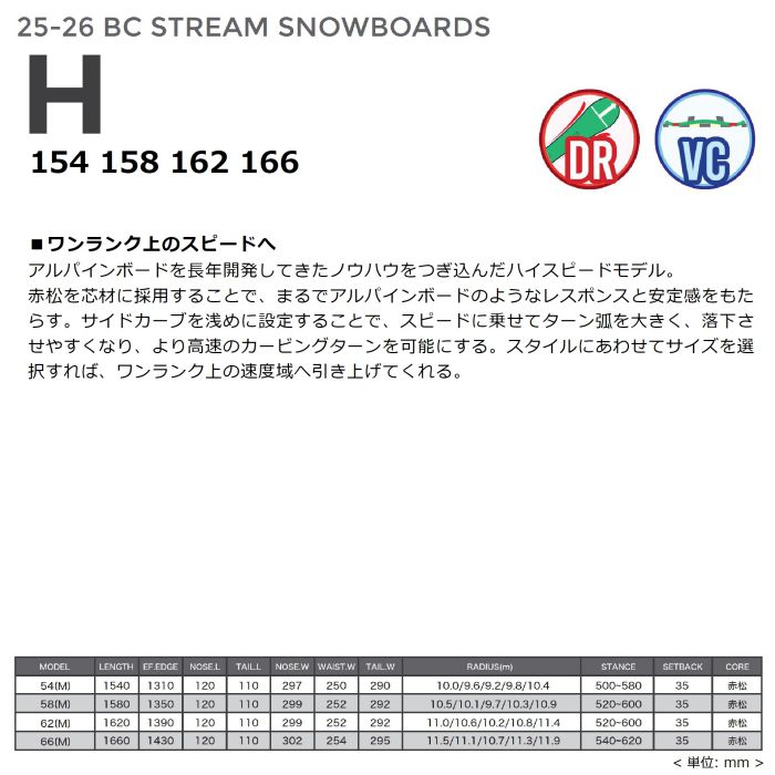 25-26 BC STREAM H 154/158/162/166 ディレクショナル バリアブル