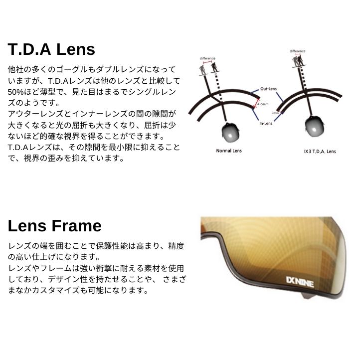 25-26 IX NINE アイエックスナイン IX3 PRO Future Dusk Titan