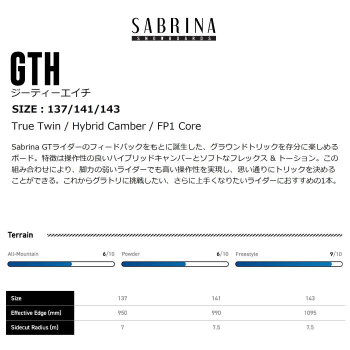 25-26 SABRINA GTH 137/141/143 ツインチップ ハイブリッドキャンバー