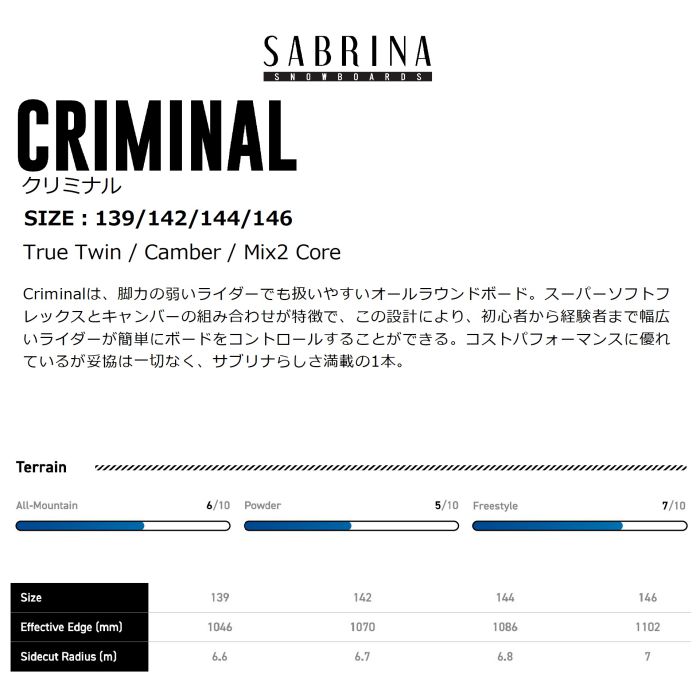 25-26 SABRINA CRIMINAL 139/142/144/146 ツインチップ キャンバー