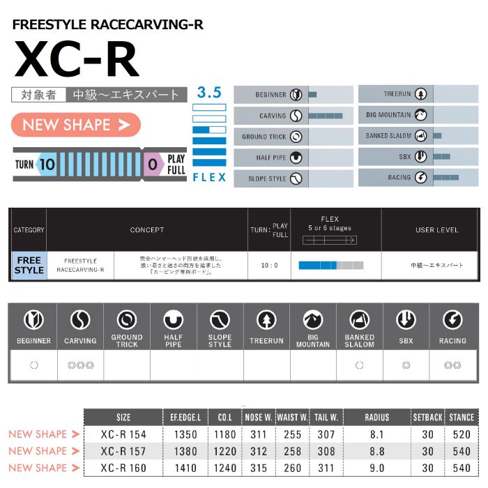25-26 OGASAKA XC-R 154/157/160 カービング専用ボード ハンマーヘッド