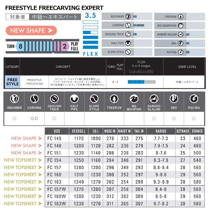 25-26 OGASAKA FC 145/148/151 吉村美乃梨使用モデル セミハンマー