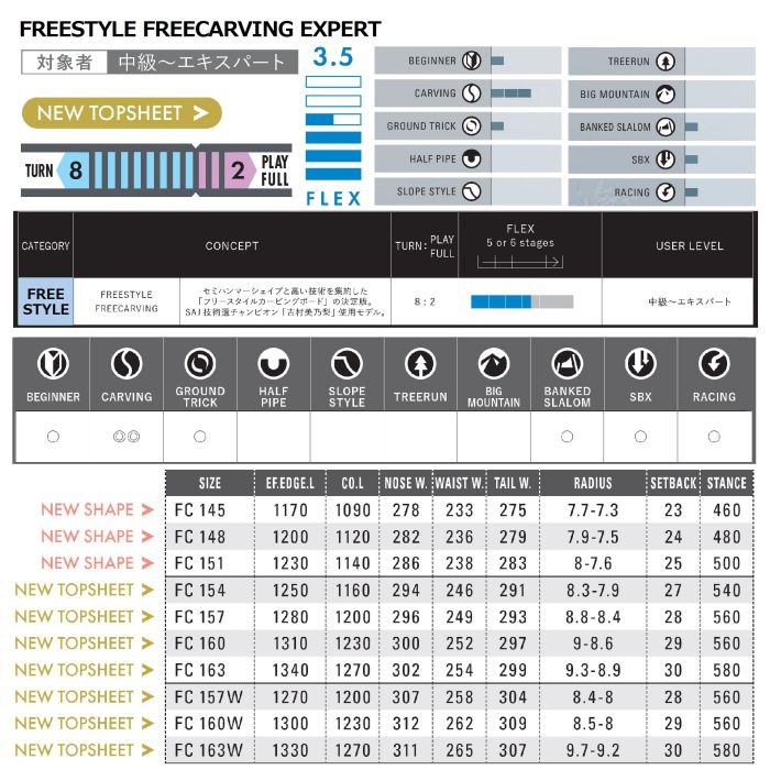 25-26 OGASAKA FC 154/157/160/163 吉村美乃梨使用モデル セミハンマー