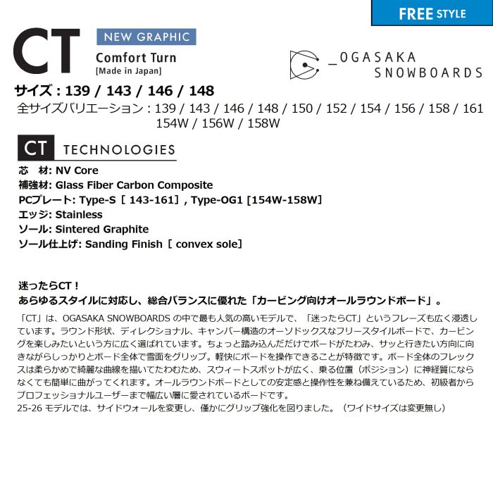 25-26 OGASAKA CT 139/143/146/148 キャンバー ディレクショナル