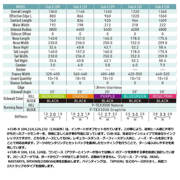 GRAY スノーボード CUB x 104 moresnow_500255