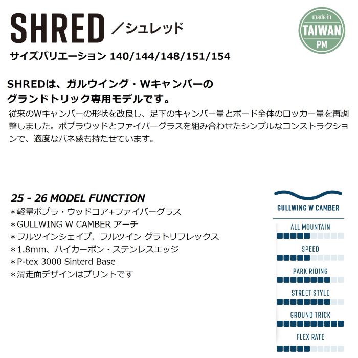 25-26 GRAY SHRED 140/144/148/151/154 ガルウイング ダブルキャンバー