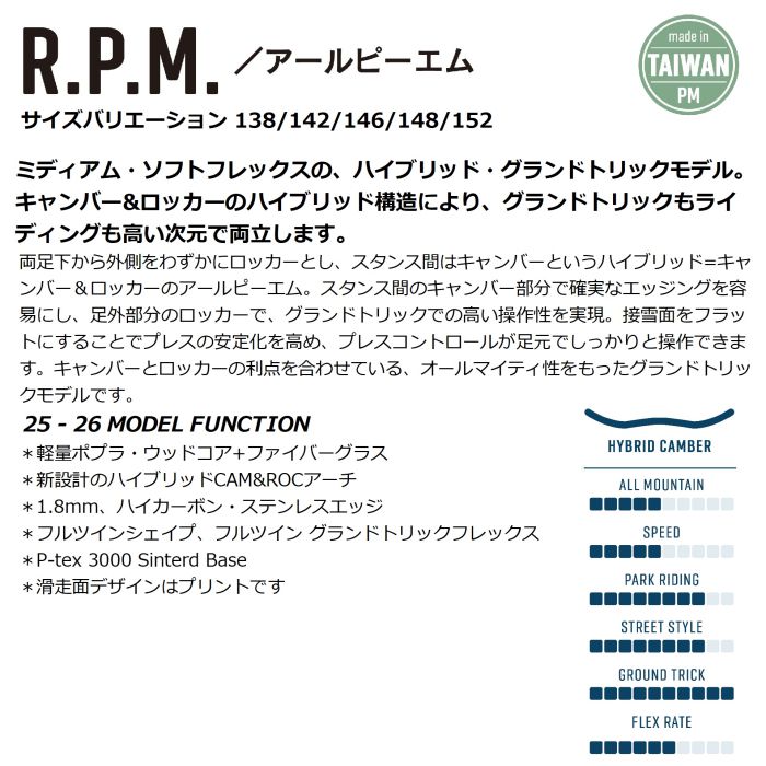 25-26 GRAY R.P.M 138/142/146/148/152 ハイブリッドキャンバー ツイン