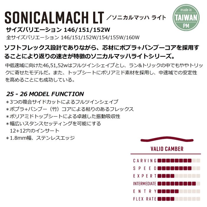 25-26 GRAY SONICALMACH LT 146/151/152W バリオキャンバー ツイン