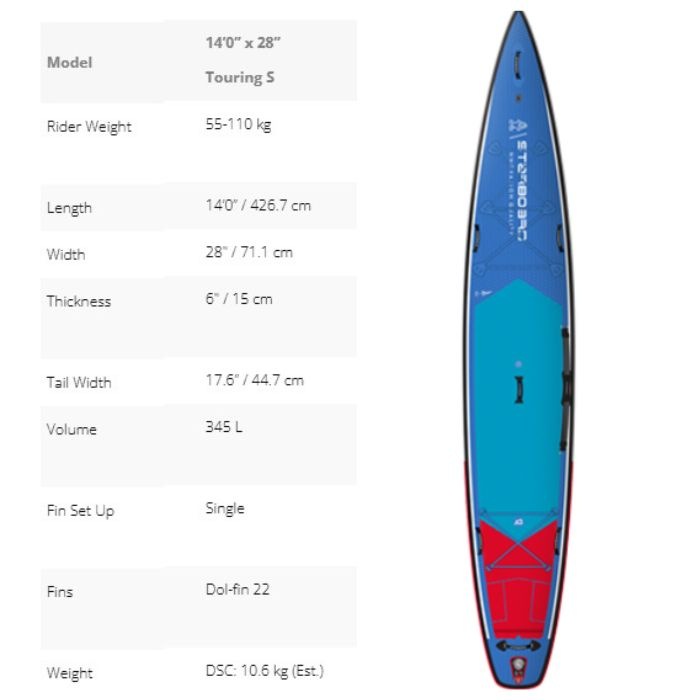 STARBOARD スターボード Touring DELUXE 14'0
