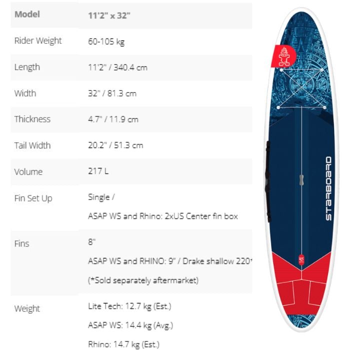STARBOARD スターボード GO LITE TECH 11'2