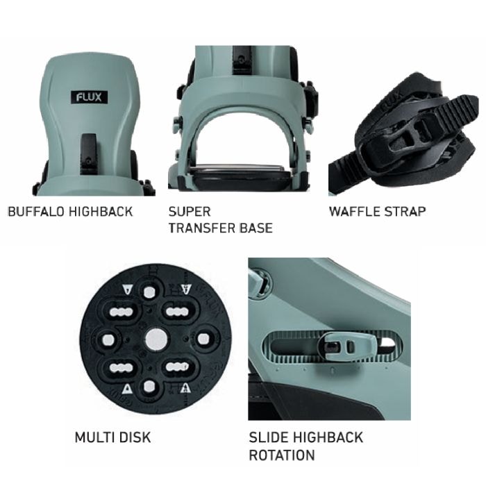 25-26 FLUX フラックス CV OFFWHITE パーク/パウダー/オールマウンテン