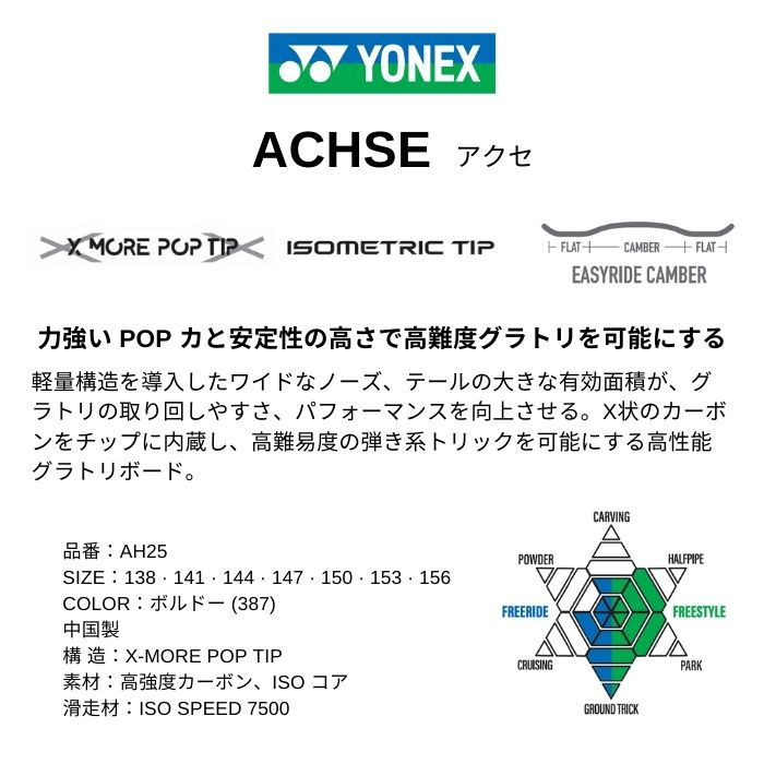 25-26 YONEX ヨネックス ACHSE アクセ AH25 ボルドー グラトリ
