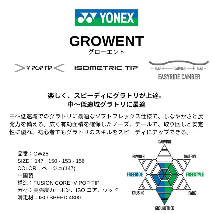 25-26 YONEX ヨネックス GROWENT グローエント GW25 ベージュ グラトリ