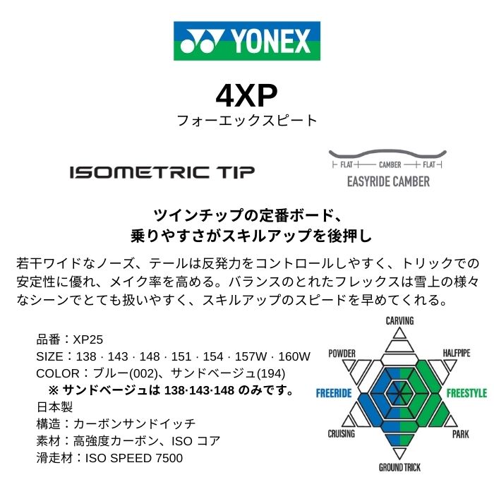 25-26 YONEX ヨネックス 4XP フォーエックスピート XP25 ブルー サンド