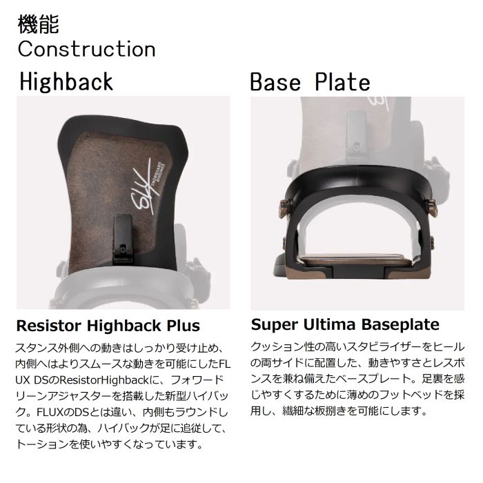 ラフィス　スパイラル CL プラス2点セット Trill トリル グロメットダブルストラッププラットフォーム