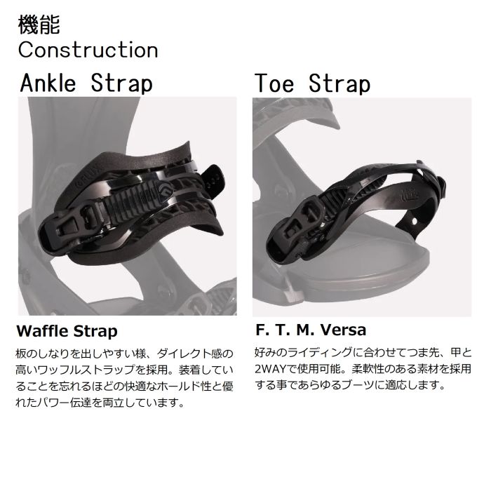 25-26 SLY α Black グラトリ専用バインディング カーボン