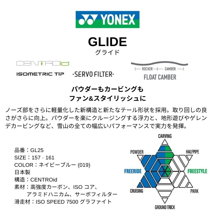25-26 YONEX ヨネックス GLIDE グライド GL25 ネイビーブルー