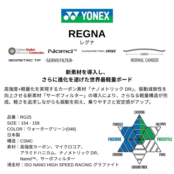 25-26 YONEX ヨネックス REGNA レグナ RG25 ウォーターグリーン 軽量