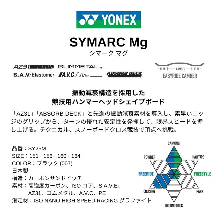 25-26 YONEX ヨネックス SYMARC Mg シマーク マグ SY25M ブラック