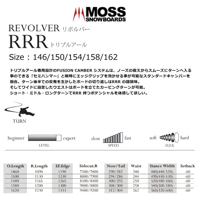 25-26 MOSS SNOWBOARDS REVOLVER RRR 146/150/154/158/162 ディレク