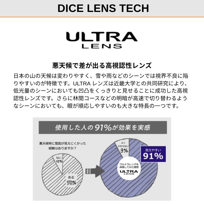 25-26 DICE ダイス BANK LIMITED MODEL BK54275_WHO 調光×ULTRA