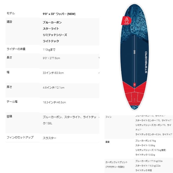 STARBOARD スターボード Wide Ride Whopper 9'0