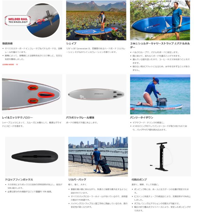 STARBOARD スターボード GENERATION DELUXE 12'6