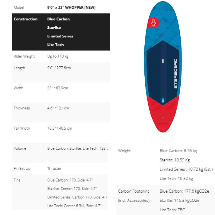 STARBOARD スターボード Wide Ride Whopper 9'0