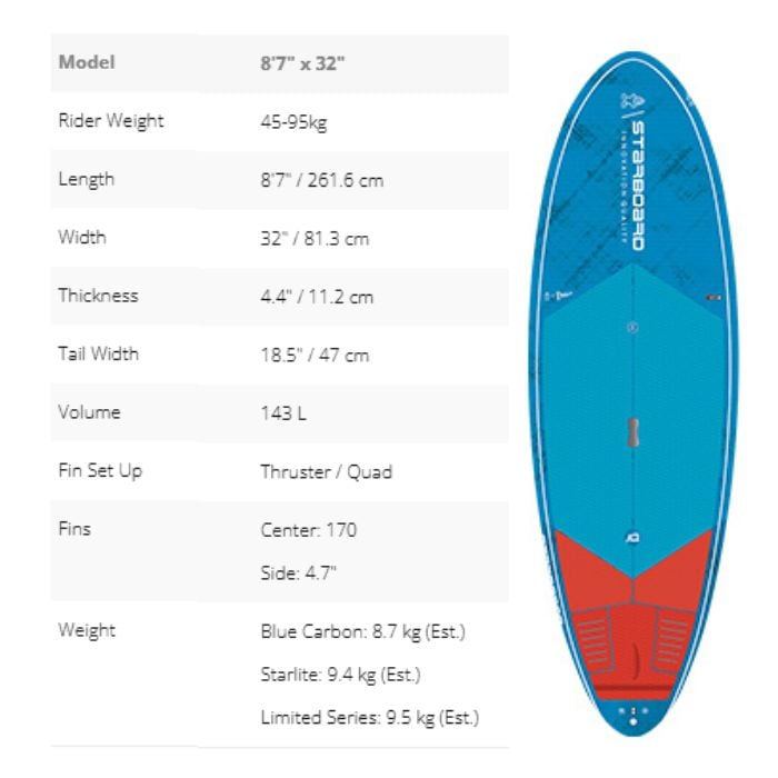 STARBOARD スターボード Wedge 8'7