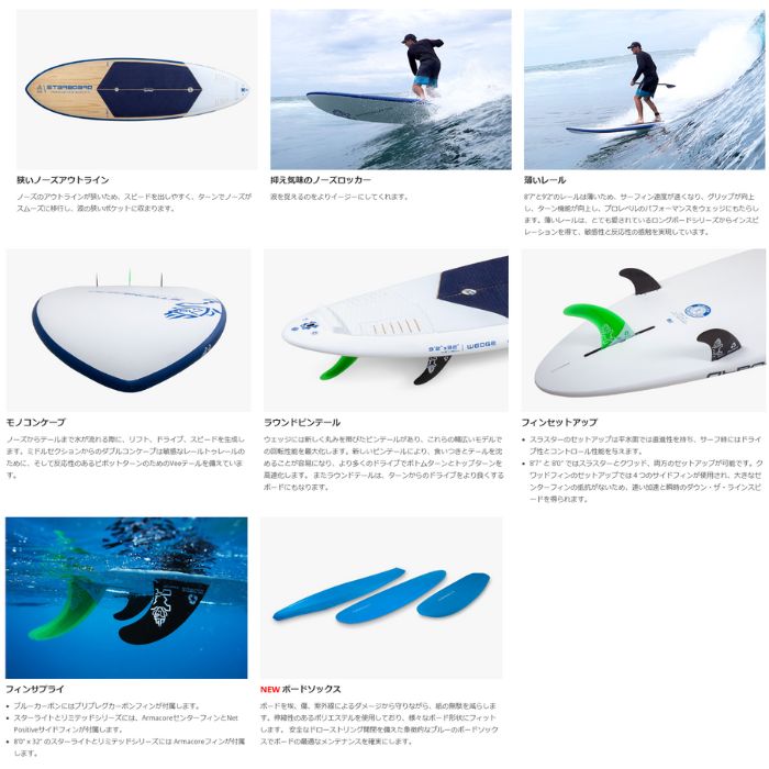 STARBOARD スターボード Wedge 8'7