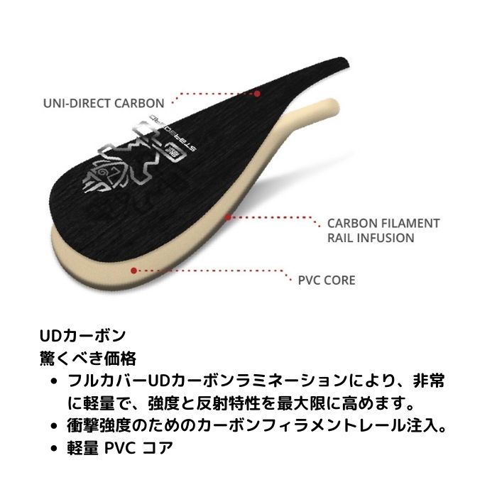 STARBOARD スターボード パドル ENDURO PADDLE UDカーボン 29mmm 2