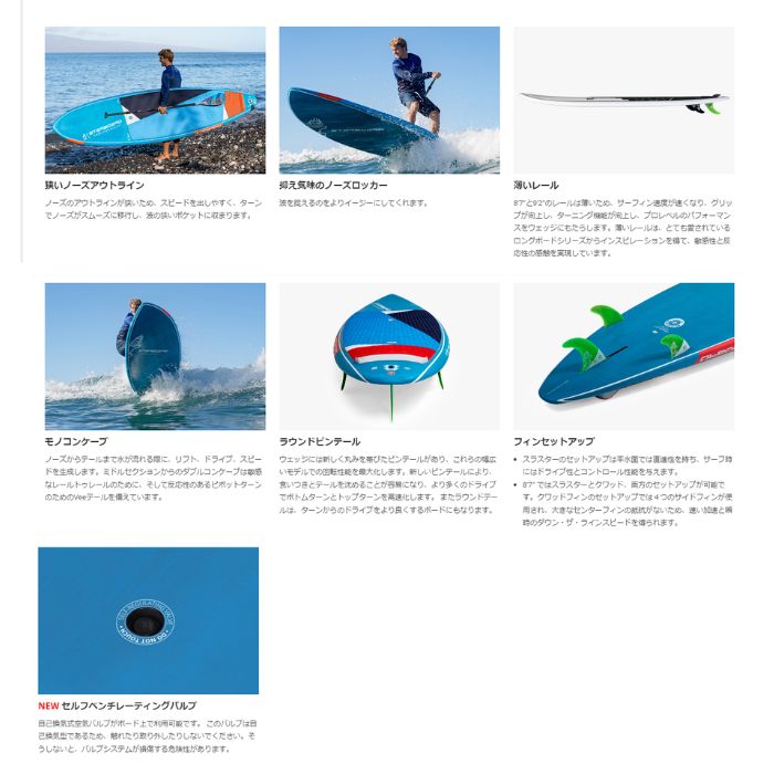 STARBOARD スターボード WEDGE 8'7