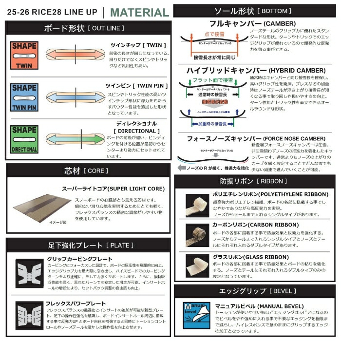 25-26 RICE28 TP8 ライストゥエンティーエイト ツインピンエイト フル