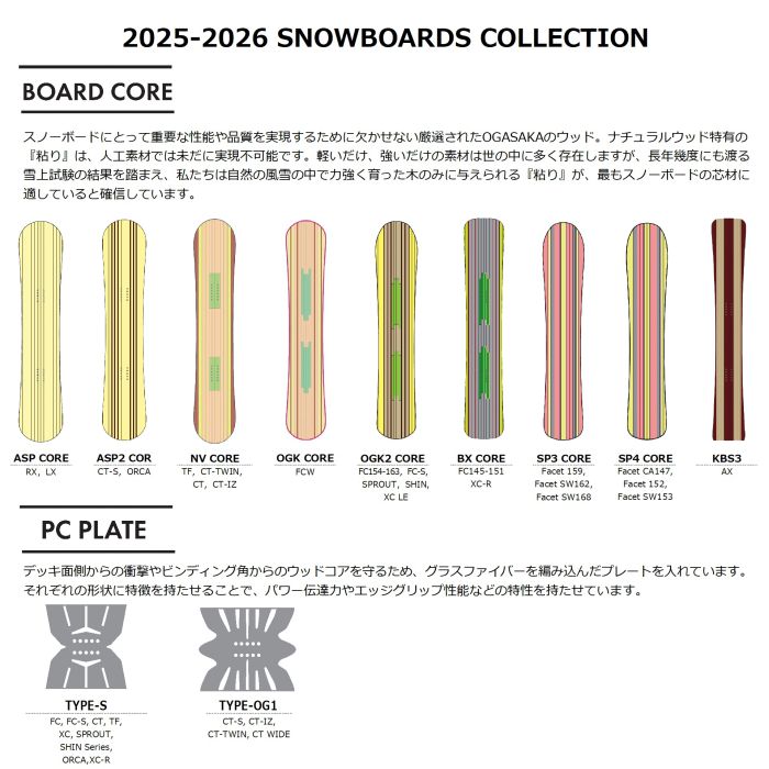 オガサカ XC-R 157 OGASAKA ハンマーヘッド XCR カービング 楽天市場