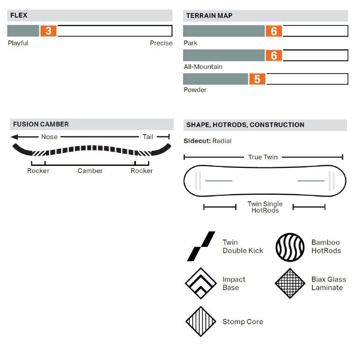 25-26 ROME Cheap Trick 154 フュージョンキャンバー ツイン ソフト