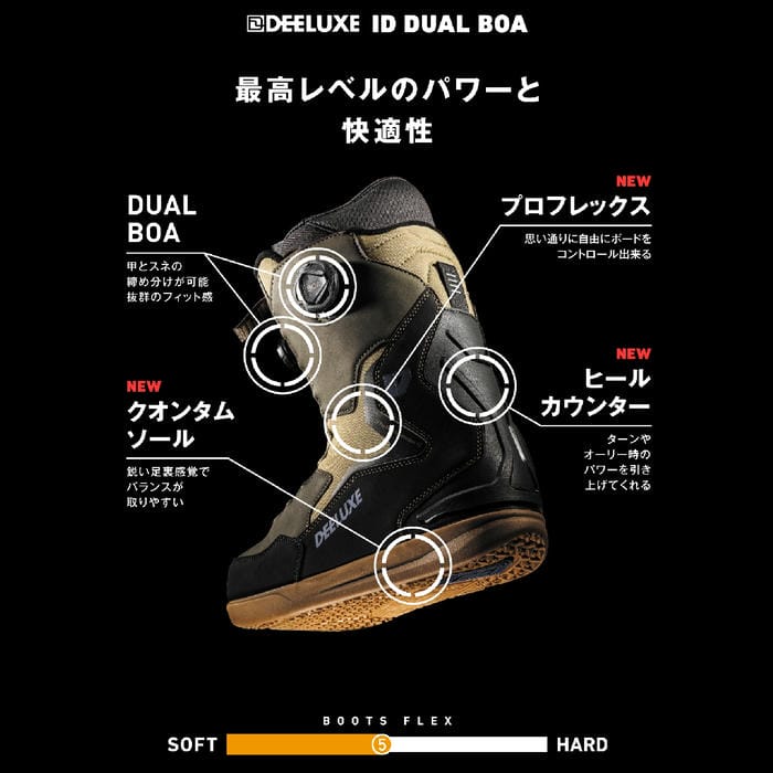 25-26 DEELUXE ID DUAL BOA 572545-9081 S3 熱成型対応 プロフレックス