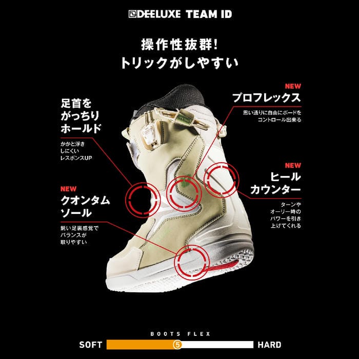 25-26 DEELUXE TEAM ID 572550-4223 S3 熱成型対応 プロフレックス