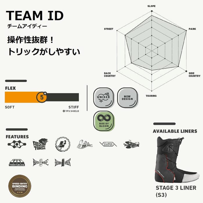 25-26 DEELUXE TEAM ID 572550-4223 S3 熱成型対応 プロフレックス