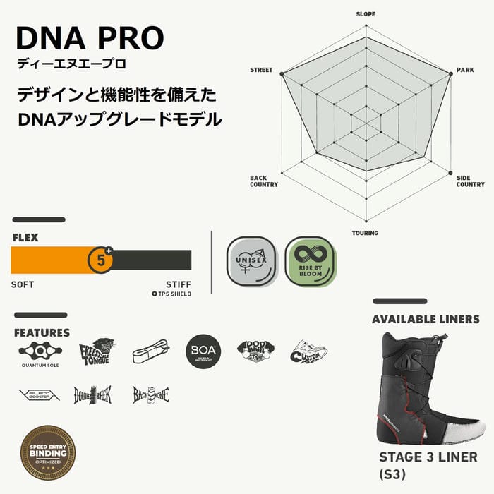 25-26 DEELUXE DNA PRO 572560-4217 S3 熱成型対応 パワーベルト